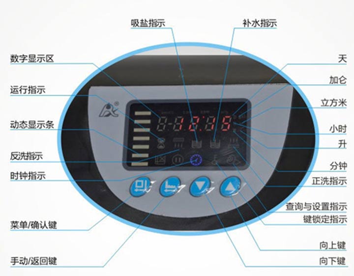 双罐双阀一体化软水器